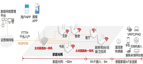 ALK838便携式自组网同频同播系统基站_杭州朵纳通信技术有限公司