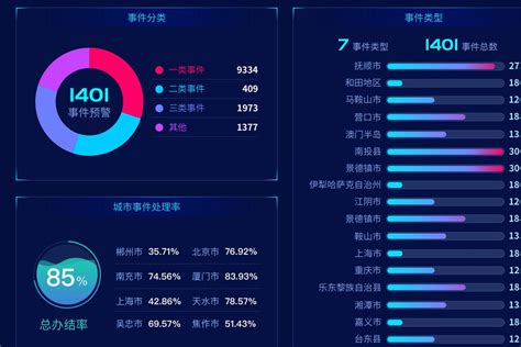 放飞梦想，犀灵机器人48期工业机器人系统集成研发班顺利开班-搜狐大视野-搜狐新闻