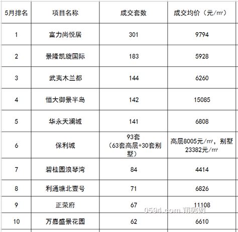 为什么别的商品都可以涨价，而粮食的价格却20年都没涨？_价钱