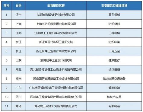2019湖南省老年人气排球（3＋2）混合赛益阳收官 - 协会活动 - 新湖南
