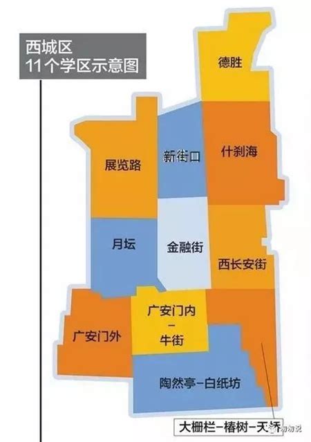 2023年北京西城区小升初策略分析，以广牛学区为例