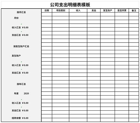 公司支出明细表模板excel格式下载-华军软件园