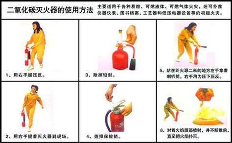 灭火器的使用方法口诀及三步骤_上海宋安消防工程有限公司