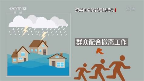 汛期是什么？预防、躲避洪水要知道这些……_荔枝网新闻