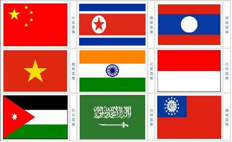 国旗_世界各国国旗_如何记住全世界所有国旗？