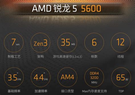 AMD 7600X性能如何？ELITE GO!AMD 7600X首发_原创_新浪众测
