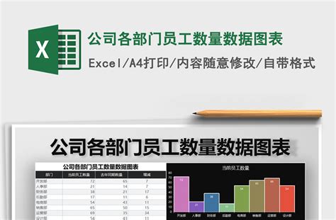 2021年公司各部门员工数量数据图表-Excel表格-办图网