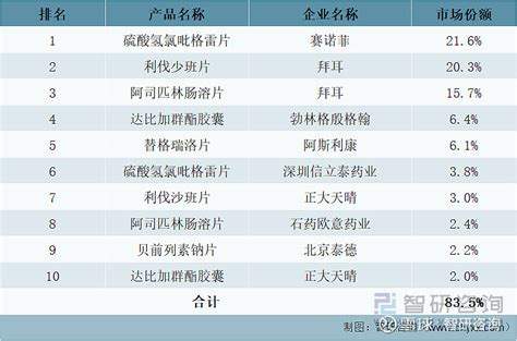 网站排名优化中如何合理的优化网站内链结构-长春SEO优化-网络推广-网站托管外包