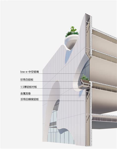 成都环球融创未来城·展示中心 建筑设计 / 上海璞间 PUSPACE | 特来设计