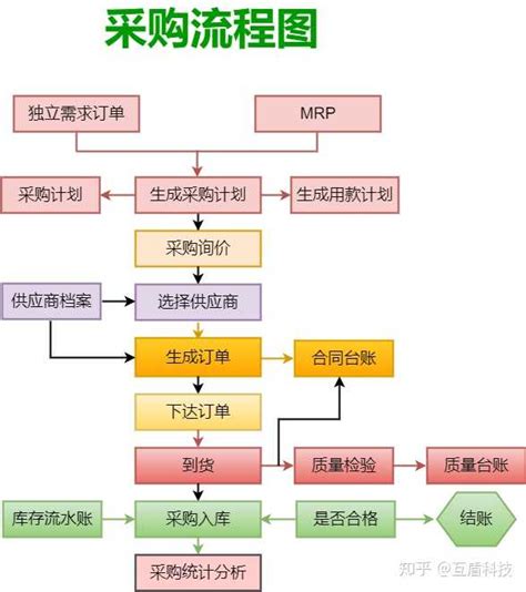 青海省电子税务局一照一码户登记信息确认操作说明_95商服网