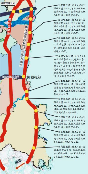 甬台温高速复线灵昆至苍南段完工 龙港行车30分钟至机场 - 永嘉网