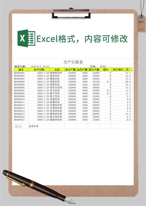 实用生产日报表Excel模板_实用生产日报表Excel模板下载_可视化图表-脚步网