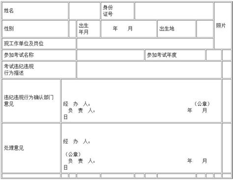 湖南2021年初级、中级经济师考试报名时间：7月23日-8月1日_中国 ...