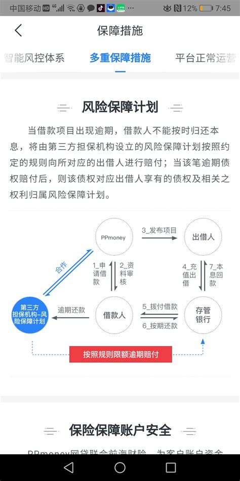 ppmoney万惠公司，逾期两个多月拖延不回款_中国质量万里行消费投诉平台