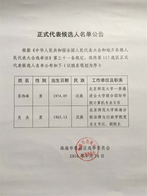 【公告通知】珠海市香洲区第九届人大代表选举第117选区正式代表候选人名单公告-工程技术学院