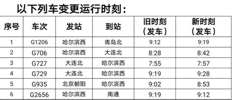 长春站自6月20日零时起实施新运行图 这些列车变更运行时刻凤凰网长春_凤凰网