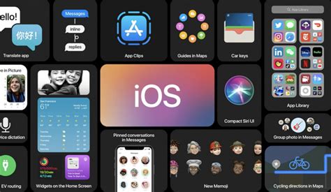 500款iOS 14 UI套件组件库含8个苹果手机系统应用模板_醉舞千年杯莫停-站酷ZCOOL