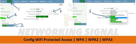 WEP vs WPA vs WPA2 – nowmag.gr