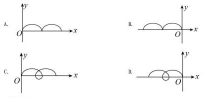 18.空间存在着匀强磁场和匀强电场,磁场的方向垂直于纸面(xOy平面)向里,电场的方向沿y轴正方向|2022年高考理综 (全国甲卷)答案和在线做题
