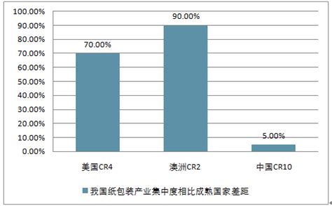 2018年中国印刷电路板行业分析报告-市场深度分析与投资前景研究_观研报告网