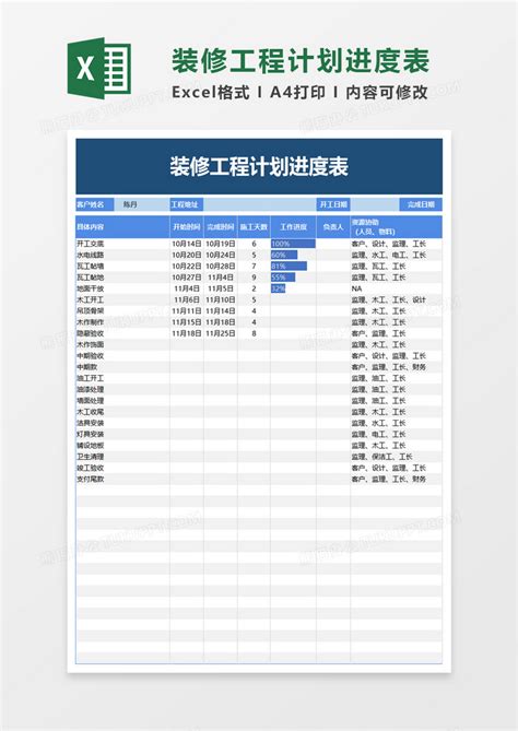 装修工程计划进度表Excel模板下载_熊猫办公