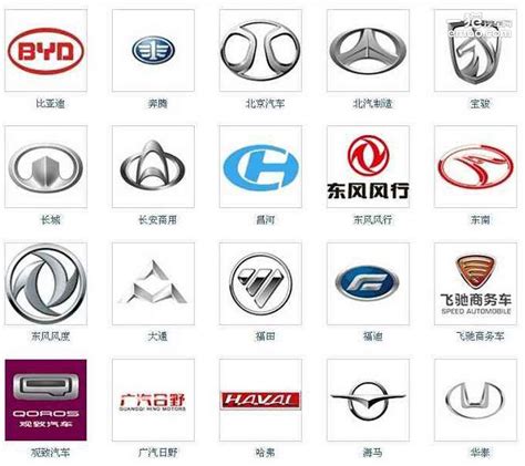国产车：中国汽车品牌大盘点（二）_说吧_一猫汽车网