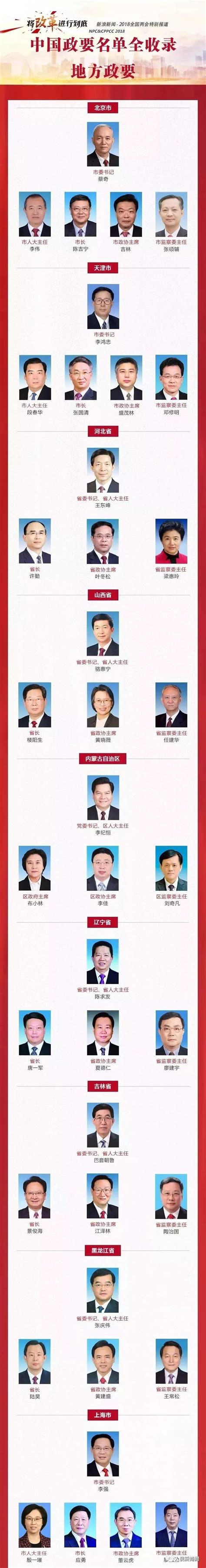 关于中国电器工业协会第六届理事会正副会长和秘书长候选人的公示