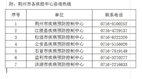 荆州市疾病预防控制中心紧急提示(2021年第90号)_荆州新闻网_荆州权威新闻门户网站