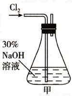 肼是重要的化工原料.某探究小组利用下列反应制取水合肼(N2H4H2O):NaClO过量时.易发生反应:实验一:制备NaClO溶液锥形瓶中发生 ...