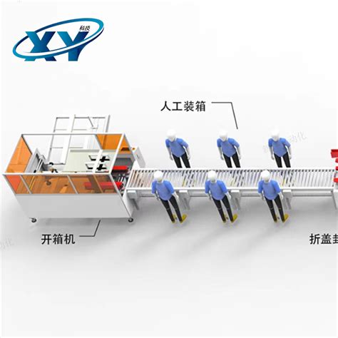 托盘智能包装流水线_一比三包装设备(上海)有限公司