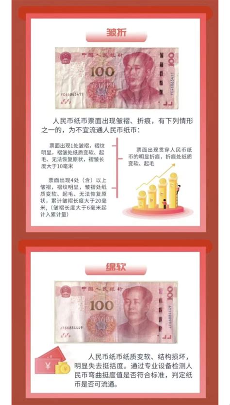 不宜流通人民币纸币行业标准-新闻详细_上蔡惠民村镇银行