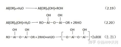 盐类水解反应的离子方程式书写_化学自习室（没有学不到的高中化学知识！）