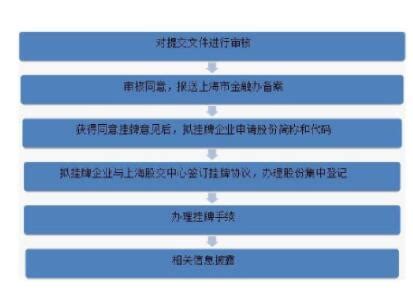 龙港市一实验学校被诉乱收费，官方回应：这样太过分了_额外费用