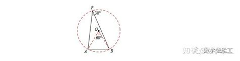 中考数学：定角定高探照灯模型，求三角形面积的最小值