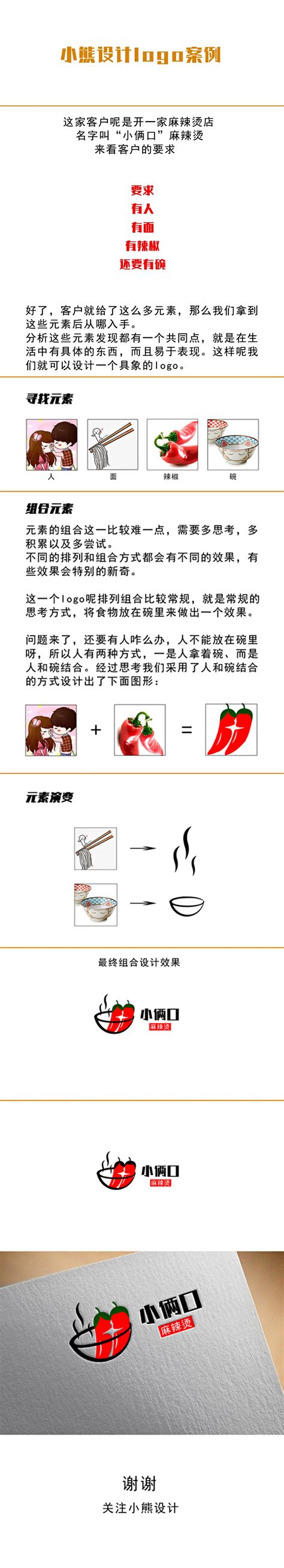 实例解读中文字体设计思路详细(2) - PS教程网