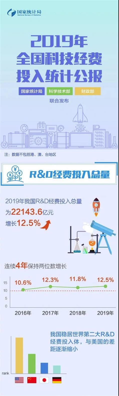 国通星驿以支付体验为导向，为客户高效经营赋能__财经头条