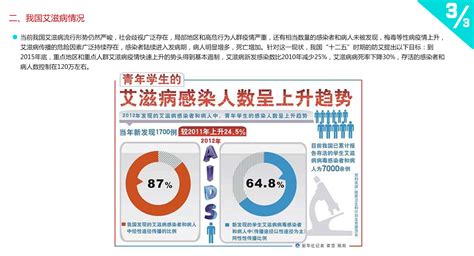 （今日10折）中国居民营养与慢性病状况报告(2020年) 国家卫生健康委疾病预防控制局—预防医学、卫生学