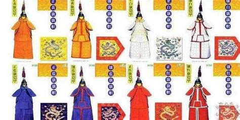 历史边角料：清朝八旗的旗主都是谁？