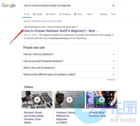 谷歌seo快速排名怎么做？