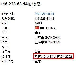 上海各区座机开头号码（上海固定电话号码查询）