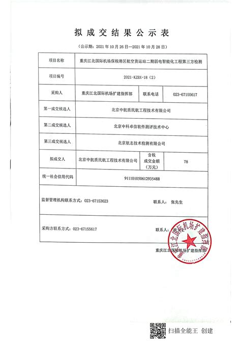 智能化弱电工程项目管理核心要点解析_菲尼特