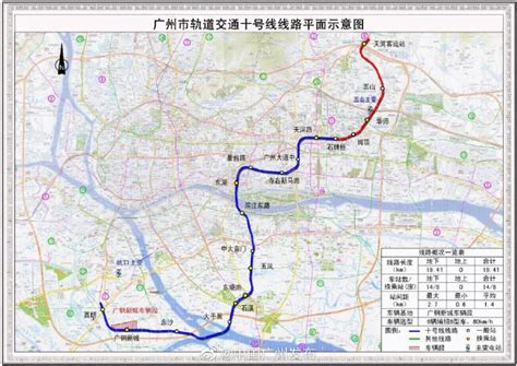 9月广州地铁10号线西塱到石牌桥最新进展- 广州本地宝