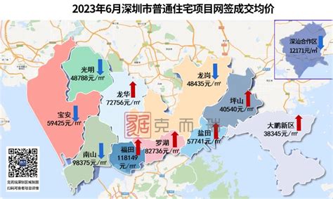 2022年深圳各区*新房价一览，5月深圳房价是多少-深圳吉屋网