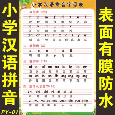 小学汉语拼音声母韵母拼读全表挂图儿童字母表整体认读音节表海报-淘宝网
