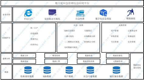 案例及解决方案_唐山中小企业数字化转型公共服务平台