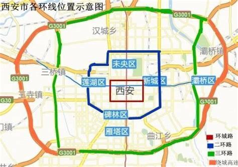 长度大于北京六环：西安，你究竟需要几个“环”？|西安市|北京市_新浪新闻