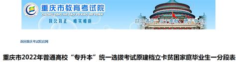 2020年重庆北碚专升本考试时间：6月20日至21日