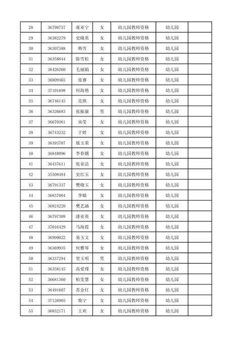 民乐县人民政府网-义务教育