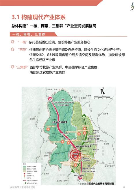甘孜藏族自治州乡城县国土空间总体规划（2021-2035年）草案公示 - 乡城县人民政府