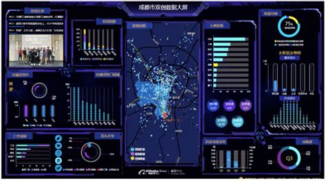 电网营销大数据|UI|软件界面|ciqingyijiu1314 - 原创作品 - 站酷 (ZCOOL)